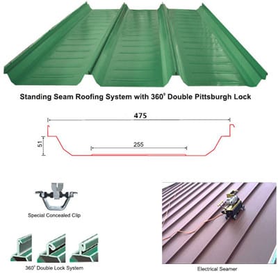 Standing Seam Roofing System Roof clips - Zhongtuo Metal Roof