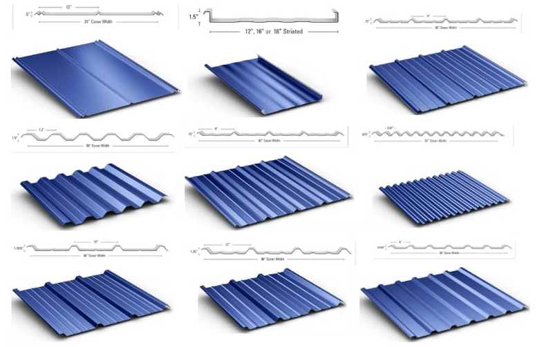 Pattern diagram